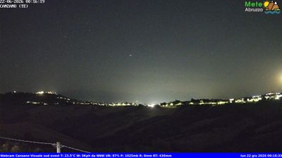 immagine della webcam nei dintorni di Giulianova: webcam Canzano