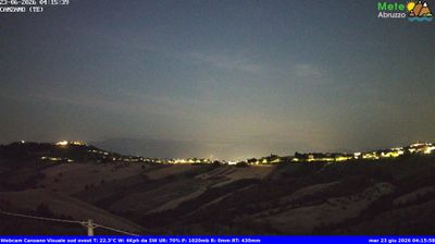 immagine della webcam nei dintorni di Tortoreto: webcam Canzano