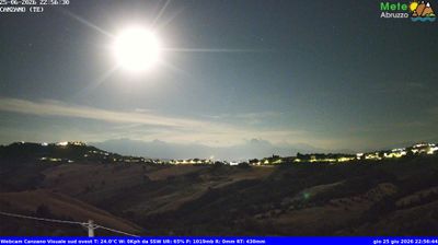 immagine della webcam nei dintorni di Ascoli Piceno: webcam Canzano