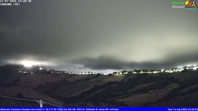immagine della webcam nei dintorni di Martinsicuro: webcam Canzano