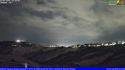 immagine della webcam nei dintorni di Silvi Marina: webcam Canzano