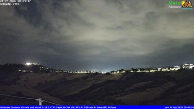 immagine della webcam nei dintorni di Teramo: webcam Canzano