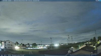 immagine della webcam nei dintorni di Limidi: webcam San Felice sul Panaro