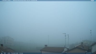 immagine della webcam nei dintorni di Modena: webcam San Felice sul Panaro