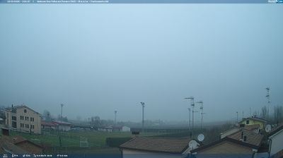 immagine della webcam nei dintorni di Novi di Modena: webcam San Felice sul Panaro