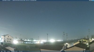 immagine della webcam nei dintorni di Rolo: webcam San Felice sul Panaro