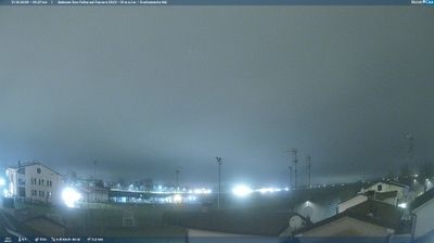 immagine della webcam nei dintorni di Carpi: webcam San Felice sul Panaro