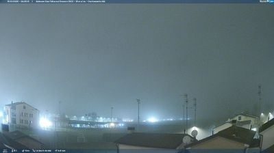 immagine della webcam nei dintorni di Argelato: webcam San Felice sul Panaro