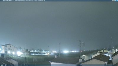 immagine della webcam nei dintorni di Pegognaga: webcam San Felice sul Panaro