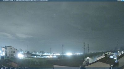 immagine della webcam nei dintorni di Sermide: webcam San Felice sul Panaro