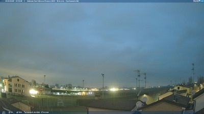 immagine della webcam nei dintorni di Sant'Agata Bolognese: webcam San Felice sul Panaro