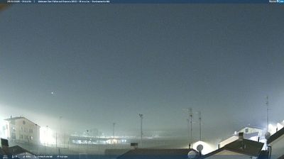 immagine della webcam nei dintorni di Sant'Agata Bolognese: webcam San Felice sul Panaro