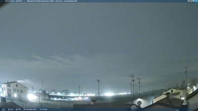 immagine della webcam nei dintorni di Renazzo: webcam San Felice sul Panaro