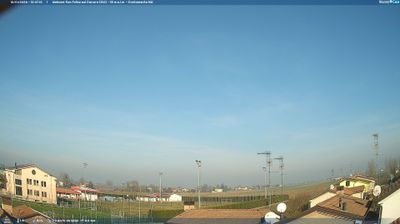 immagine della webcam nei dintorni di Renazzo: webcam San Felice sul Panaro