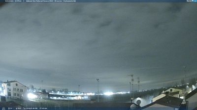 immagine della webcam nei dintorni di Modena: webcam San Felice sul Panaro