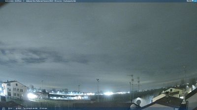 immagine della webcam nei dintorni di Sant'Agata Bolognese: webcam San Felice sul Panaro