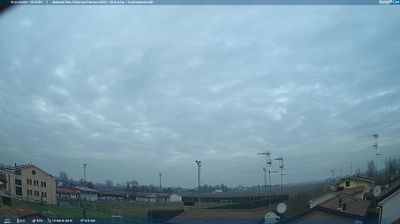 immagine della webcam nei dintorni di Pegognaga: webcam San Felice sul Panaro