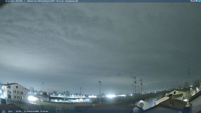 immagine della webcam nei dintorni di Rolo: webcam San Felice sul Panaro