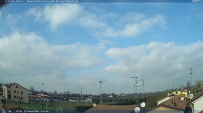 Preview delle webcam di San Felice sul Panaro