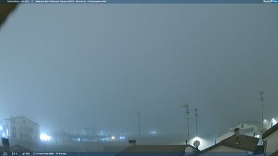 immagine della webcam nei dintorni di Carpi: webcam San Felice sul Panaro