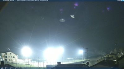 immagine della webcam nei dintorni di Reggiolo: webcam San Felice sul Panaro