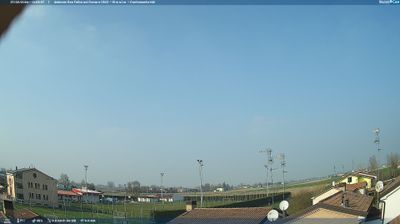 immagine della webcam nei dintorni di Modena: webcam San Felice sul Panaro