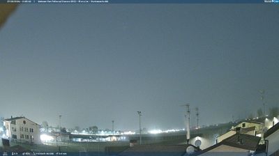 immagine della webcam nei dintorni di Sant'Agata Bolognese: webcam San Felice sul Panaro