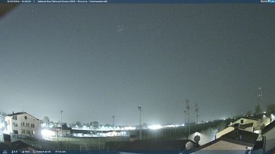 immagine della webcam nei dintorni di Novi di Modena: webcam San Felice sul Panaro