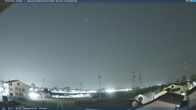 immagine della webcam nei dintorni di Cento: webcam San Felice sul Panaro