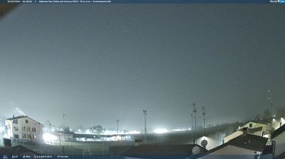 immagine della webcam nei dintorni di Novi di Modena: webcam San Felice sul Panaro