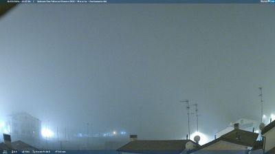 immagine della webcam nei dintorni di Rolo: webcam San Felice sul Panaro