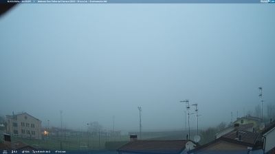 immagine della webcam nei dintorni di Cento: webcam San Felice sul Panaro