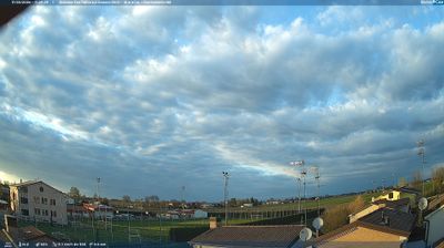 immagine della webcam nei dintorni di Carpi: webcam San Felice sul Panaro