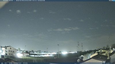 immagine della webcam nei dintorni di Castel Maggiore: webcam San Felice sul Panaro