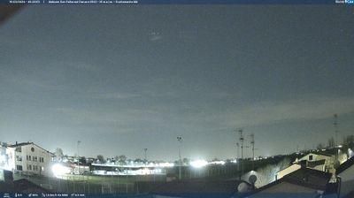 immagine della webcam nei dintorni di Carpi: webcam San Felice sul Panaro