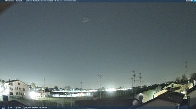 immagine della webcam nei dintorni di Reggiolo: webcam San Felice sul Panaro