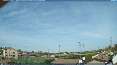 Preview delle webcam di San Felice sul Panaro