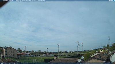 Preview delle webcam di San Felice sul Panaro