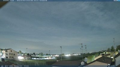 immagine della webcam nei dintorni di Sermide e Felonica: webcam San Felice sul Panaro