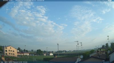 immagine della webcam nei dintorni di Sant'Agata Bolognese: webcam San Felice sul Panaro