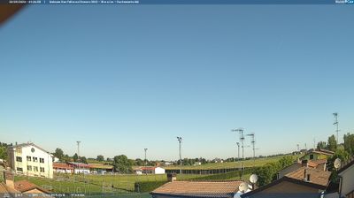 Preview delle webcam di San Felice sul Panaro