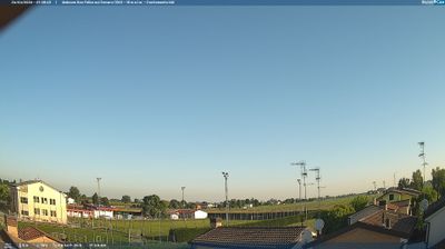 immagine della webcam nei dintorni di Rolo: webcam San Felice sul Panaro