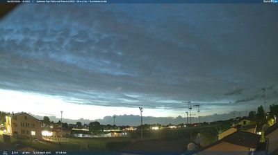 immagine della webcam nei dintorni di Carpi: webcam San Felice sul Panaro