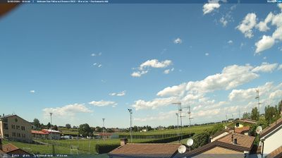 immagine della webcam nei dintorni di Reggiolo: webcam San Felice sul Panaro