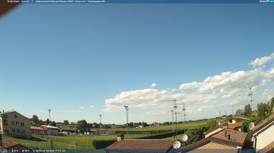 immagine della webcam nei dintorni di Sermide: webcam San Felice sul Panaro
