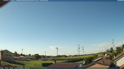 immagine della webcam nei dintorni di Decima: webcam San Felice sul Panaro