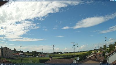 Preview delle webcam di San Felice sul Panaro