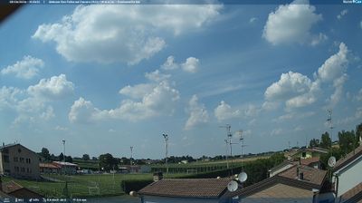 immagine della webcam nei dintorni di Rolo: webcam San Felice sul Panaro
