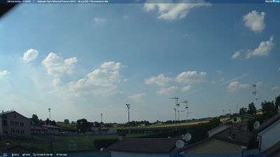immagine della webcam nei dintorni di Sant'Agata Bolognese: webcam San Felice sul Panaro