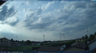 immagine della webcam nei dintorni di Cento: webcam San Felice sul Panaro